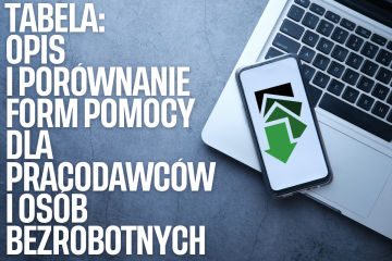 Zdjęcie artykułu TABELA: FORMY POMOCY