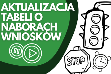Zdjęcie artykułu AKTUALIZACJA TABELI O PROWADZONYCH NABORACH