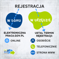 Zdjęcie artykułu CHCESZ SIĘ ZAREJESTROWAĆ? SPRAWDŹ JAK TO ZROBIĆ.